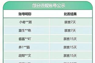 赖斯：我们只专注于每场比赛拿3分 打进绝杀球非常荣幸